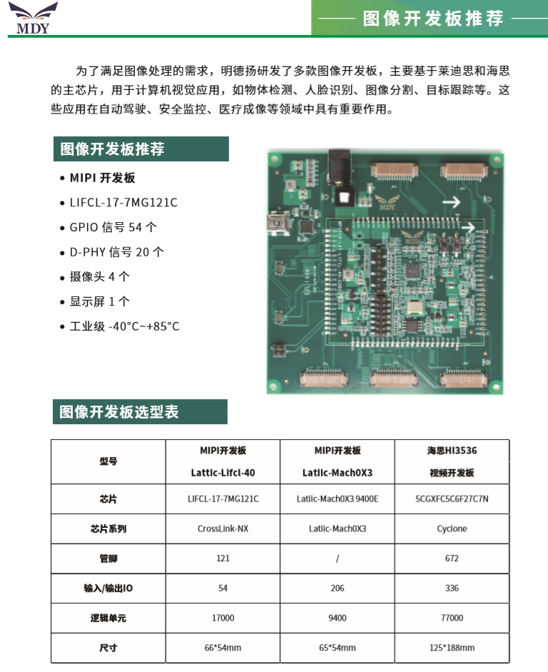 明德扬图像开发板资料图，展示MIPI开发板与图像开发板选型信息