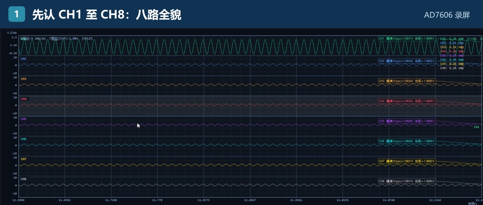 AD7606上位机录屏中的CH1至CH8多通道波形全貌
