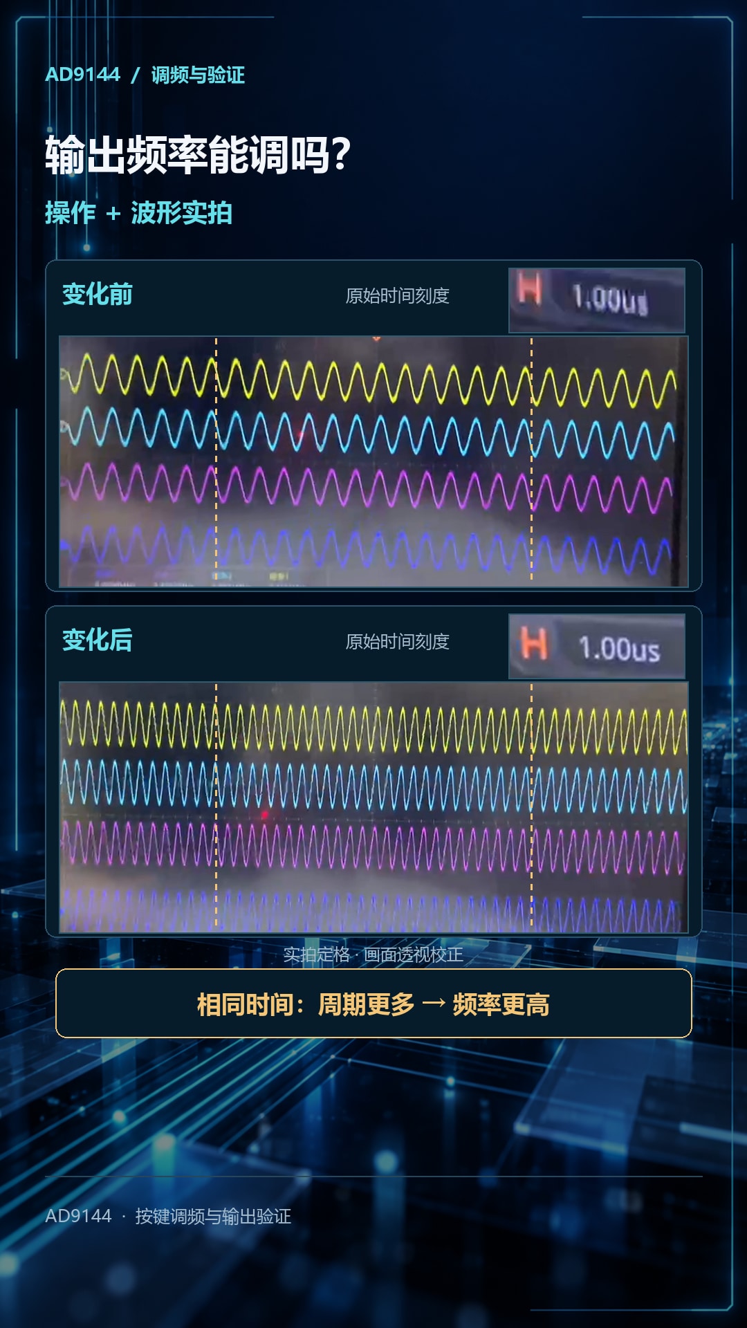 AD9144 按键调频前后波形对比