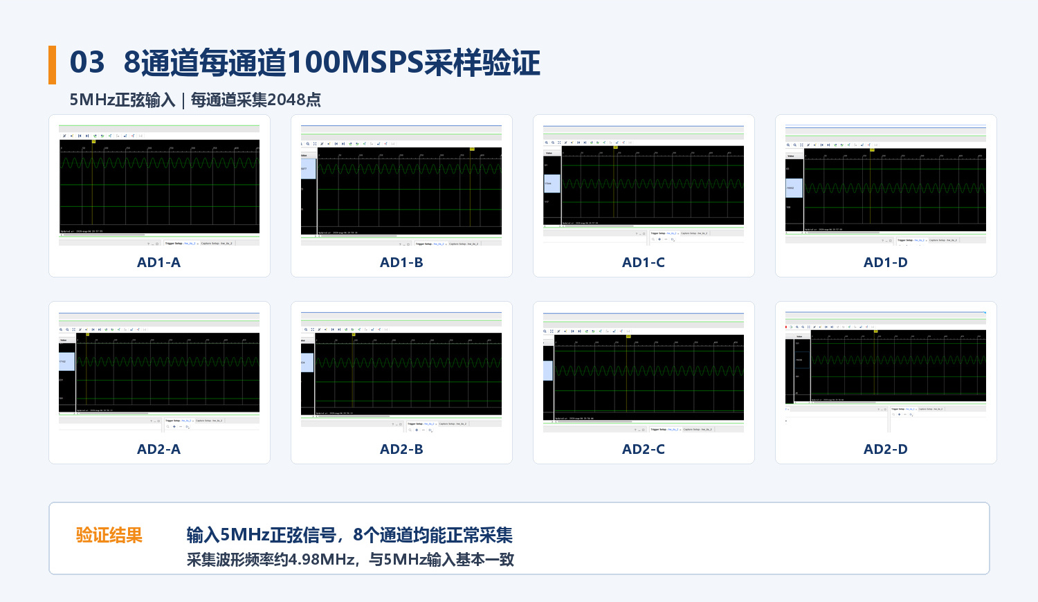 MA1011八通道每通道100MSPS采样验证